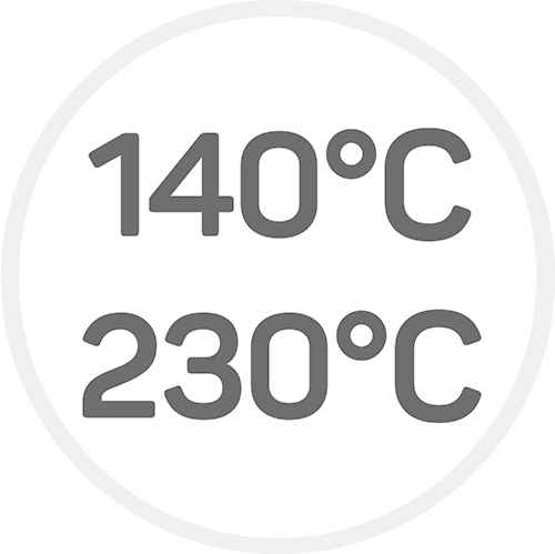 Sıcaklık ve Zaman Ayarı